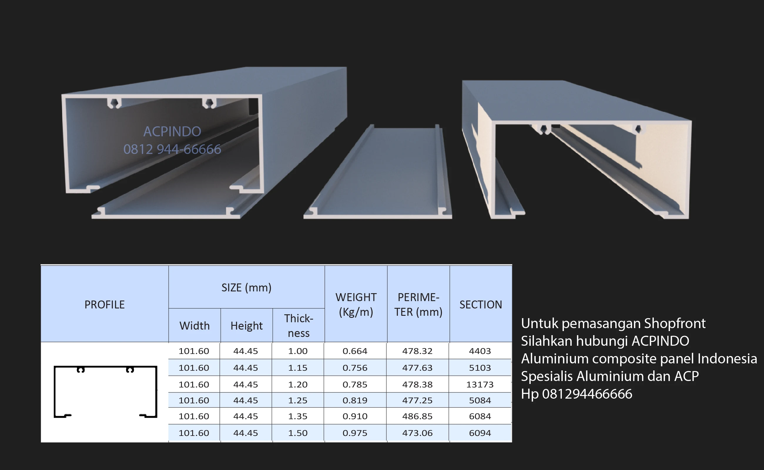 Openback Sekrup Aluminium 4 Inchi